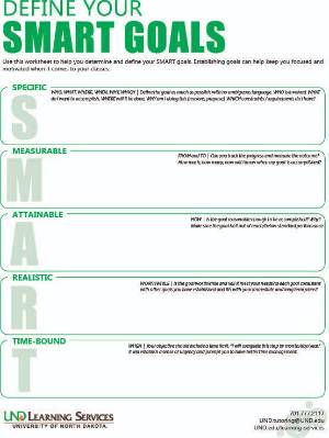 define your smart goals