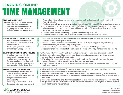 Learning Online Time Management