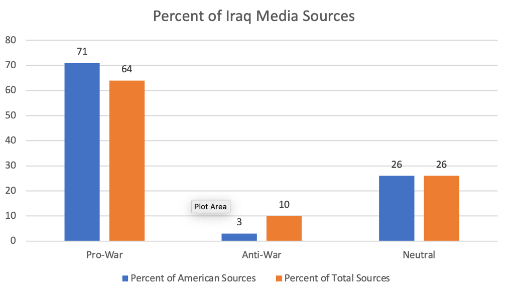 long description for complex images example (see links below)