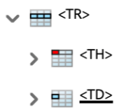 Table Header Screenshot of tag nesting for Table Header Tag in Adobe Acrobat.